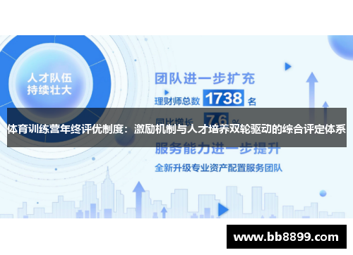 体育训练营年终评优制度：激励机制与人才培养双轮驱动的综合评定体系