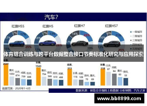 体育组合训练与跨平台数据整合接口节奏标准化研究与应用探索