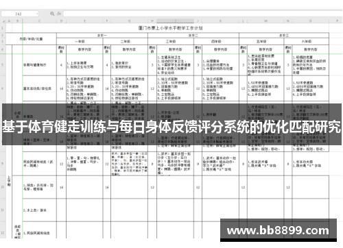 基于体育健走训练与每日身体反馈评分系统的优化匹配研究