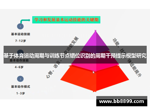 基于体育运动周期与训练节点错位识别的周期干预提示模型研究
