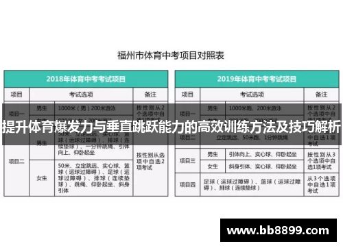 提升体育爆发力与垂直跳跃能力的高效训练方法及技巧解析
