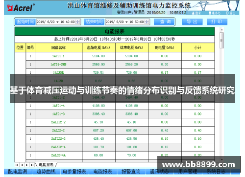 基于体育减压运动与训练节奏的情绪分布识别与反馈系统研究